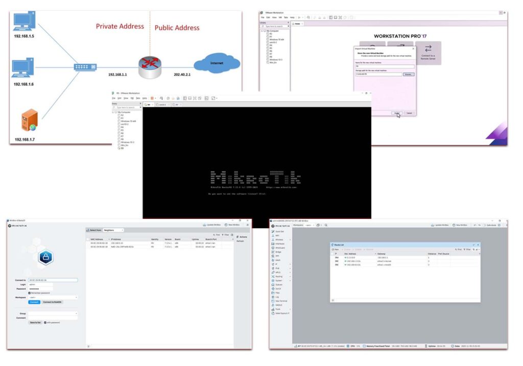 آموزش میکروتیک Mikrotik