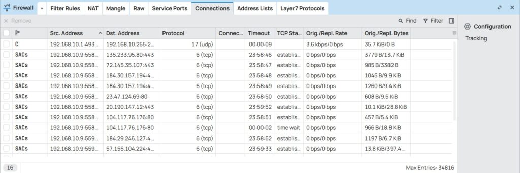 کندی اینترنت در Mikrotik